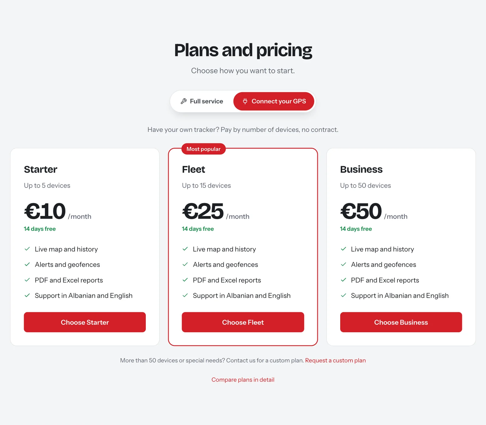 AppAlbania GPS plans: Starter €10 per month for 5 devices, Fleet €25 for 15 devices, Business €50 for 50 devices